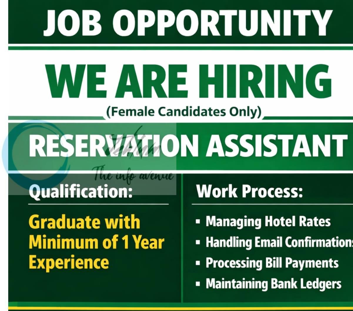 Duke Travels srinagar Reservation Assistant job opportunities 2026