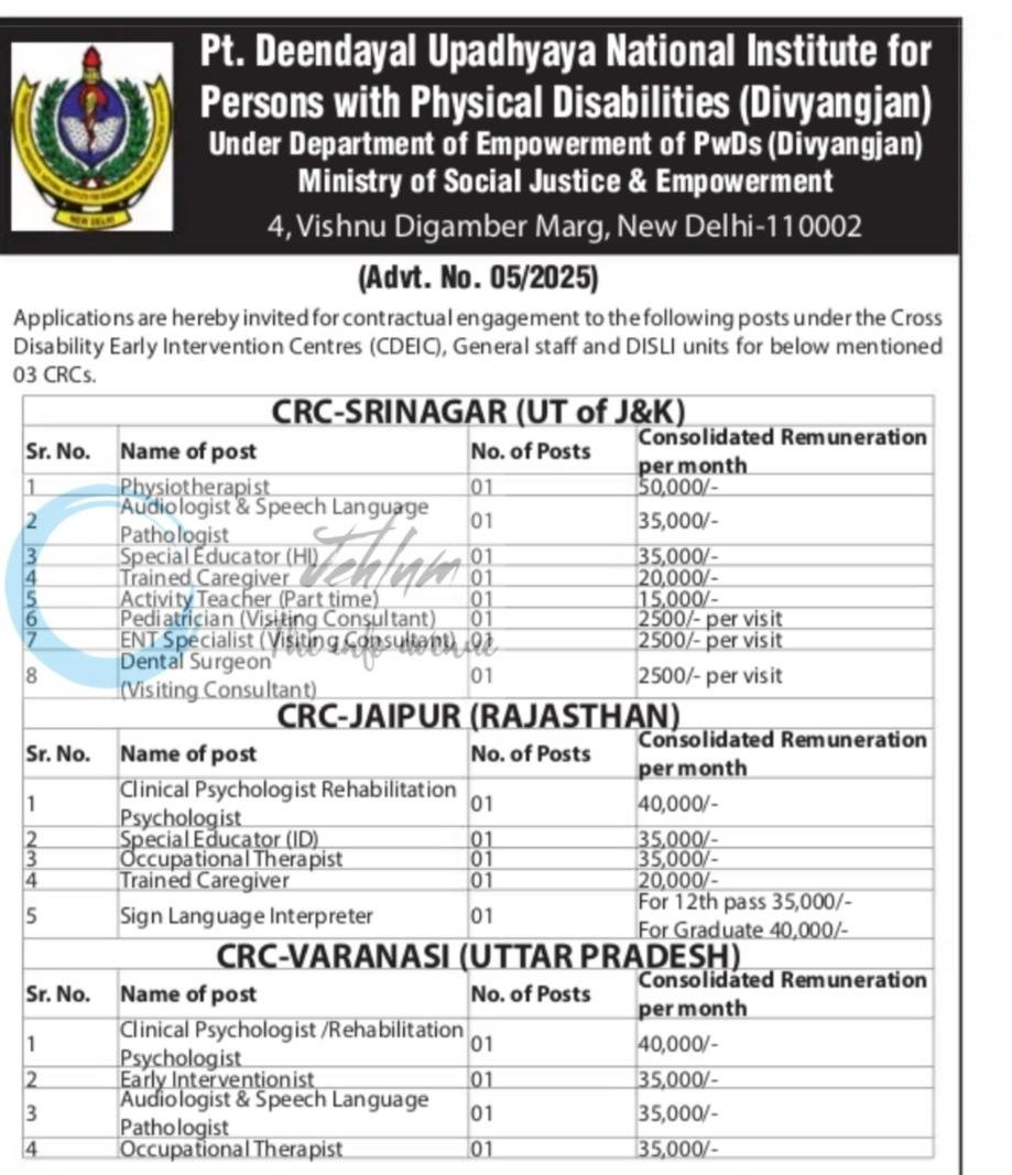 Pt Deendayal Upadhyaya National Institute for Persons with Physical Disabilities PDUNIPPD Srinagar/Jaipur/Varanasi staff job opportunities 05/2025