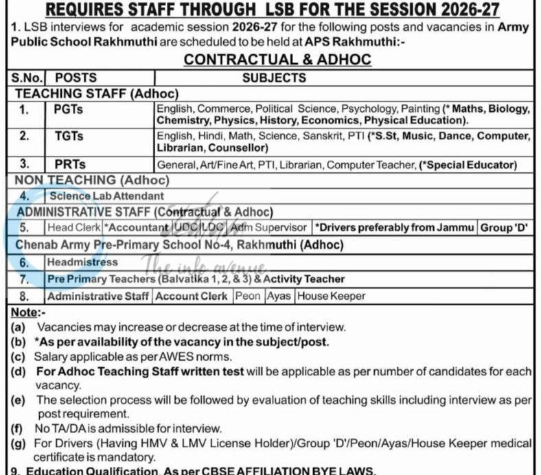 Army Public School Rakhmuthi APS teaching job opportunities 2026