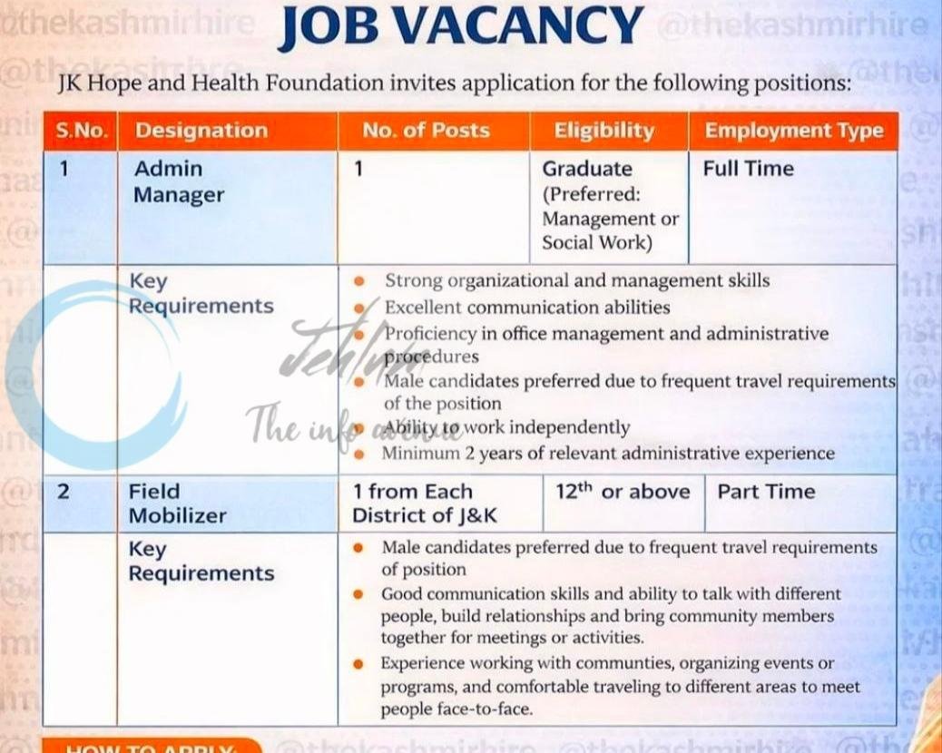 JK Hope and Health Foundation JKHHF Srinagar Admin Manager/Field Mobilizer job opportunities 2026