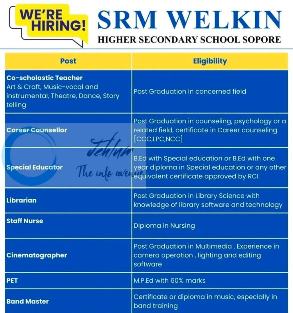 SRM Welkin Higher Secondary School SRM Sopore Co-scholastic teaching job opportunities 2026