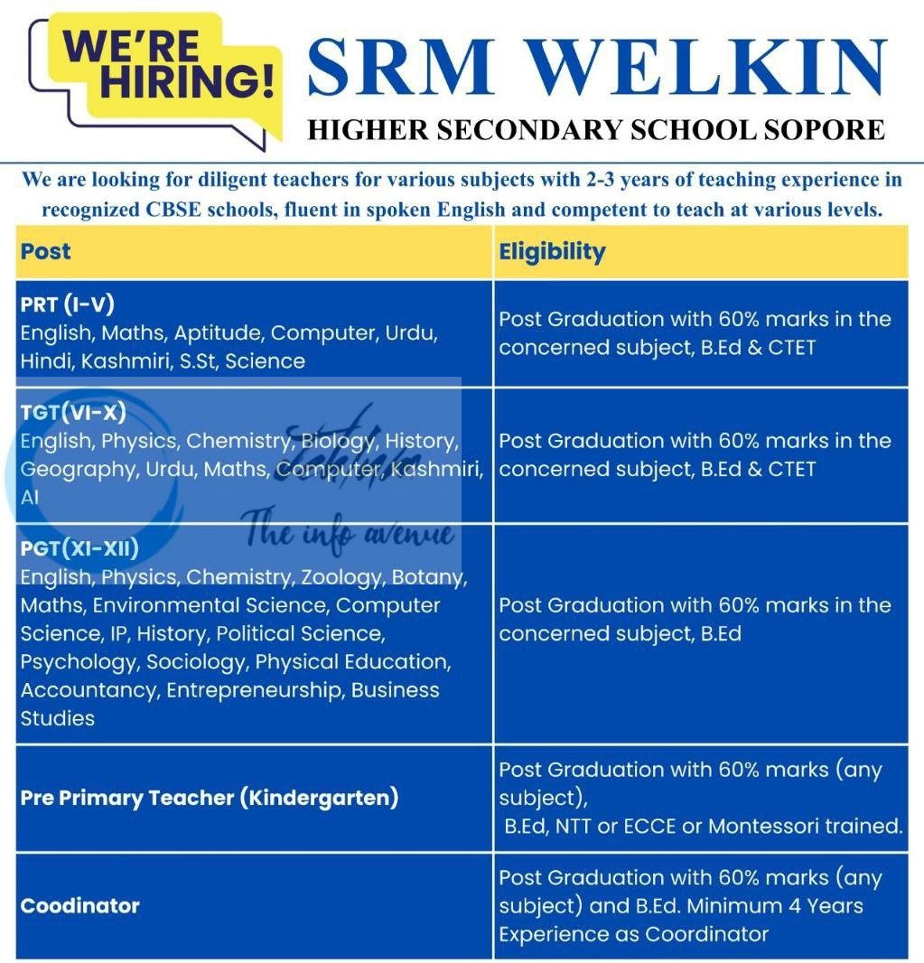 SRM Welkin Higher Secondary School SRM Sopore teaching job opportunities 2026