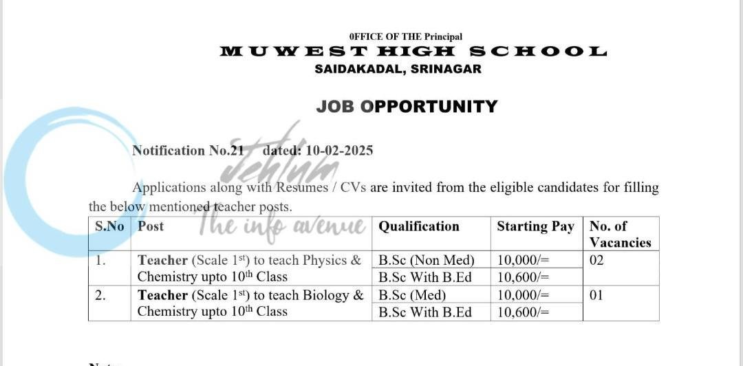 MUWEST HIGH SCHOOL MHS SRINAGAR teaching job opportunities notice 21