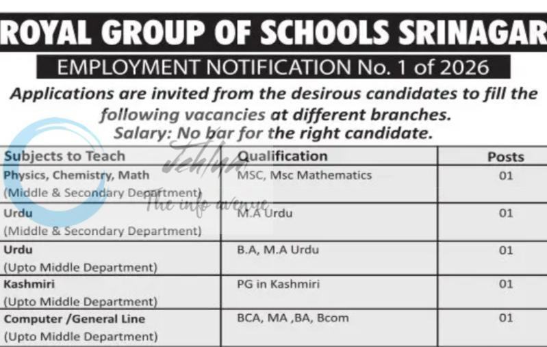 Royal Group of Schools Srinagar teaching job opportunities notice 1 of 2026