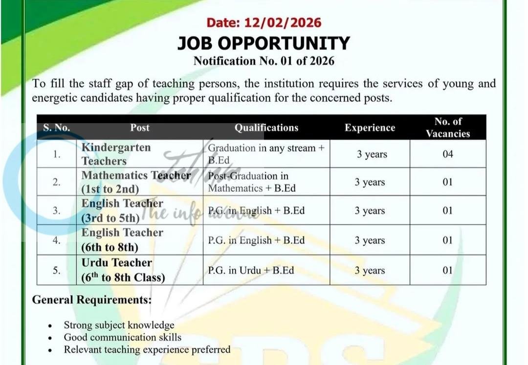 Crescent Public School CPS Srinagar teaching job opportunities notice 01 of 2026
