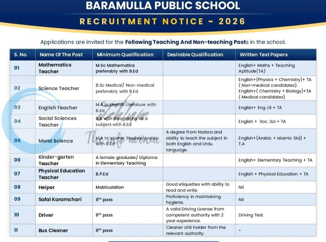 Baramulla Public School BPS Baramulla teaching job opportunities notice 2026