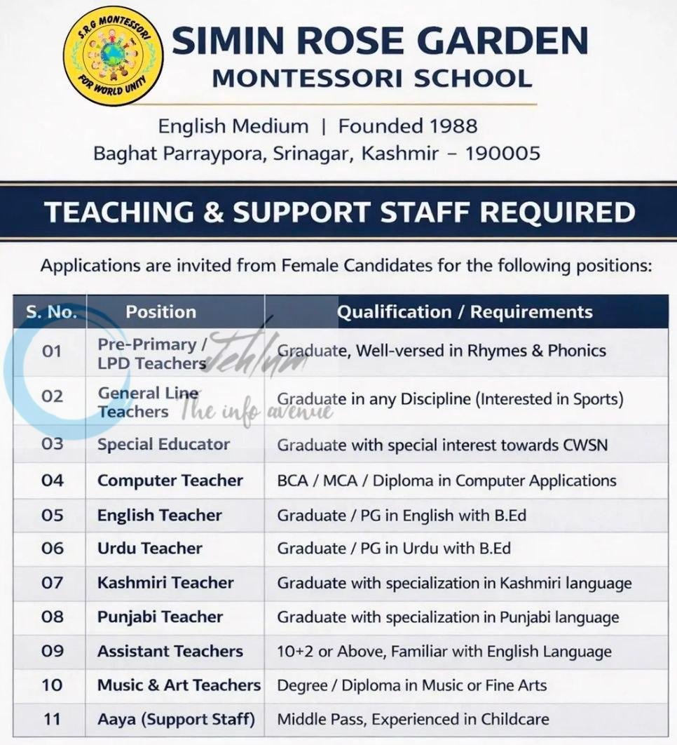 Simin Rose Garden Montessori School SRG Srinagar teaching job opportunities 2026