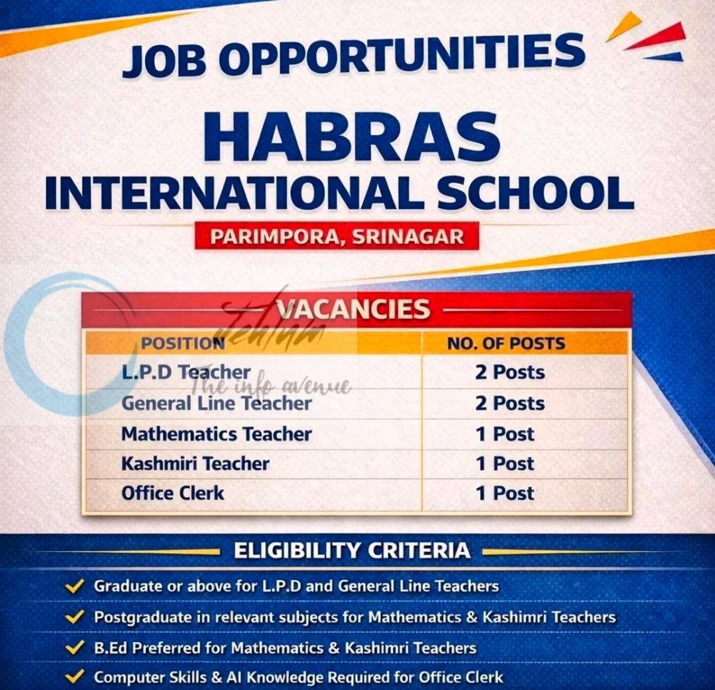 Habras International School HIS Srinagar teaching job opportunities 2026