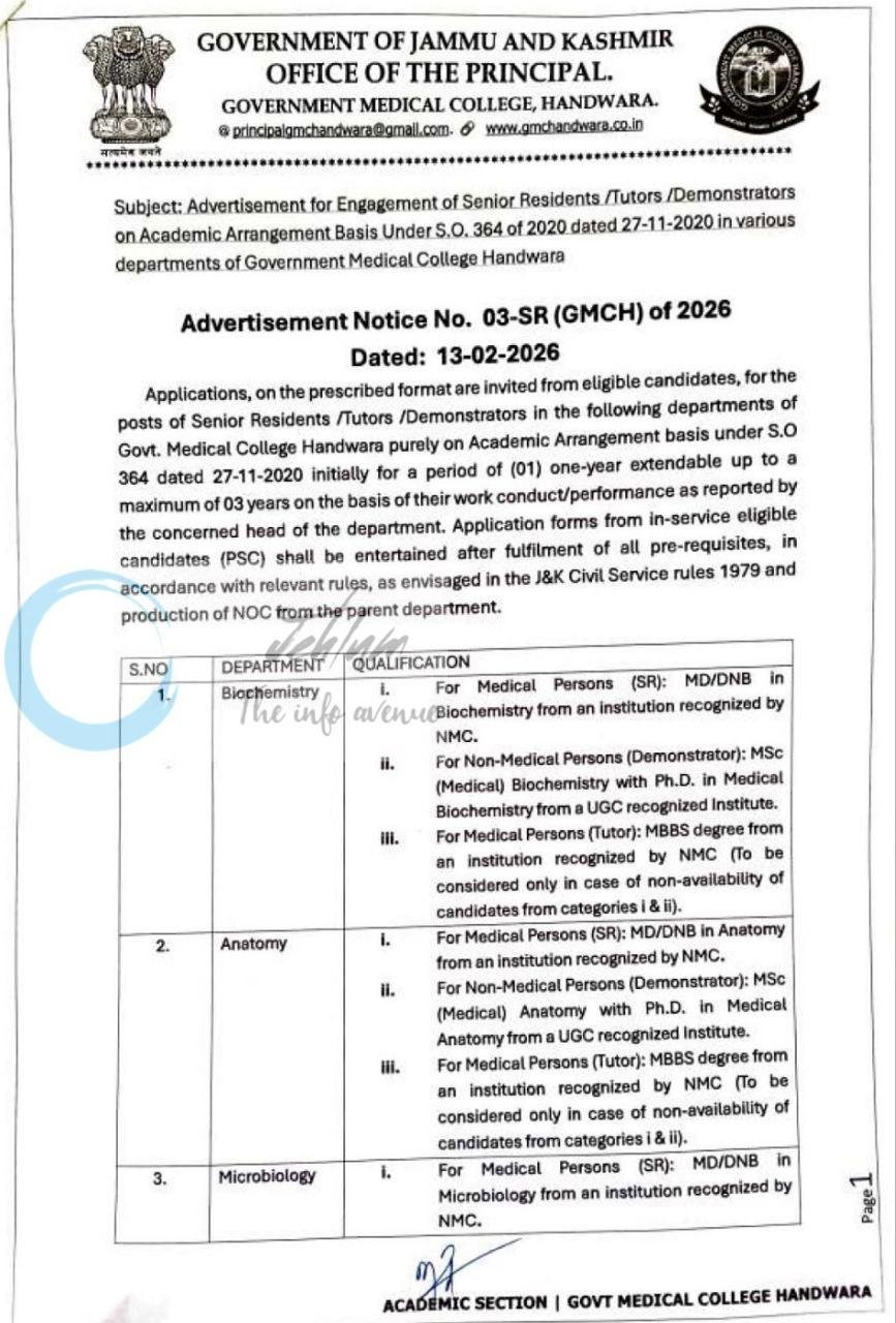 Government Medical College GMC Handwara Senior Residents/Tutors/Demonstrators employment opportunities notice 03-SR GMCH 2026