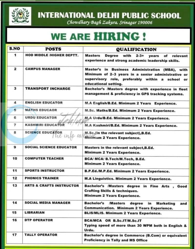 International Delhi Public School IDPS Srinagar faculty job opportunities 2026