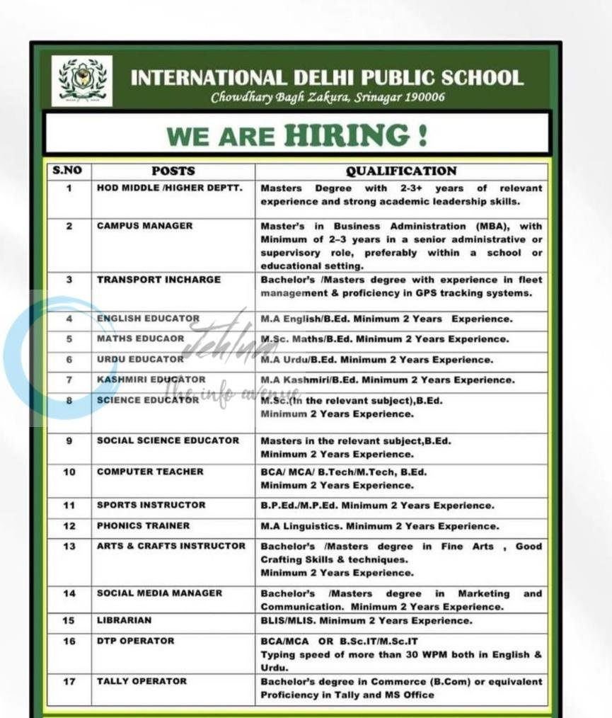 IDPS Srinagar teaching job opportunities 2026 1 IDPS Srinagar teaching job opportunities 2026