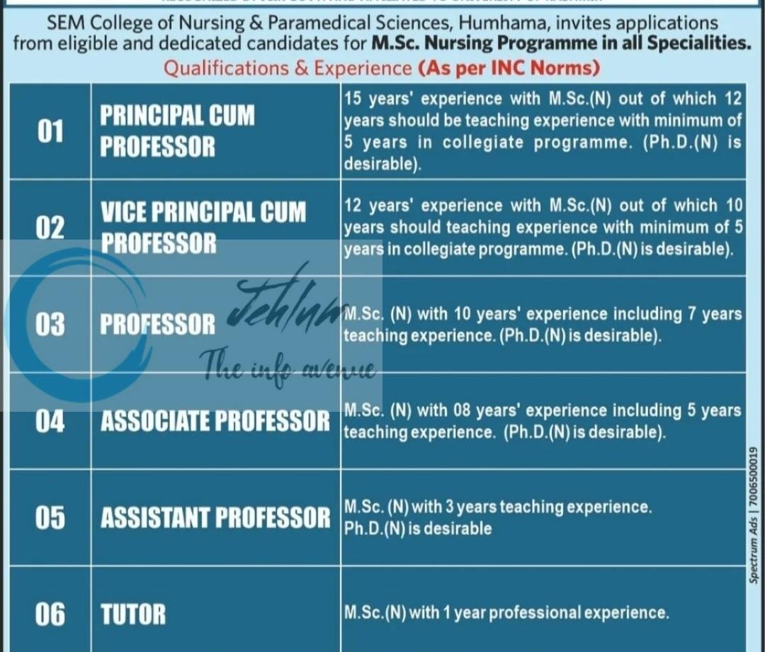 SEM College of Nursing and Paramedical Sciences Budgam Jobs Openings 2026