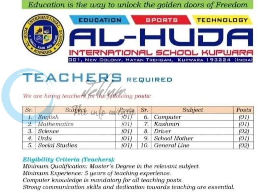 Al Huda International School Kupwara Jobs Openings 2026
