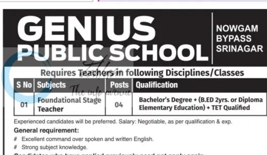 GENIUS PUBLIC SCHOOL GPS SRINAGAR FOUNDATIONAL STAGE TEACHER job opportunities 2026