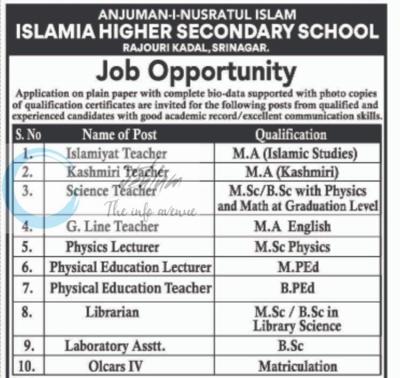 Islamia Higher Secondary School IHSS Srinagar education job opportunities 2026