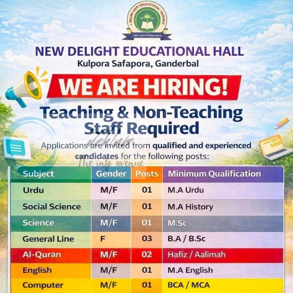 NEW DELIGHT EDUCATIONAL HALL NDEH Ganderbal education job opportunities 2026