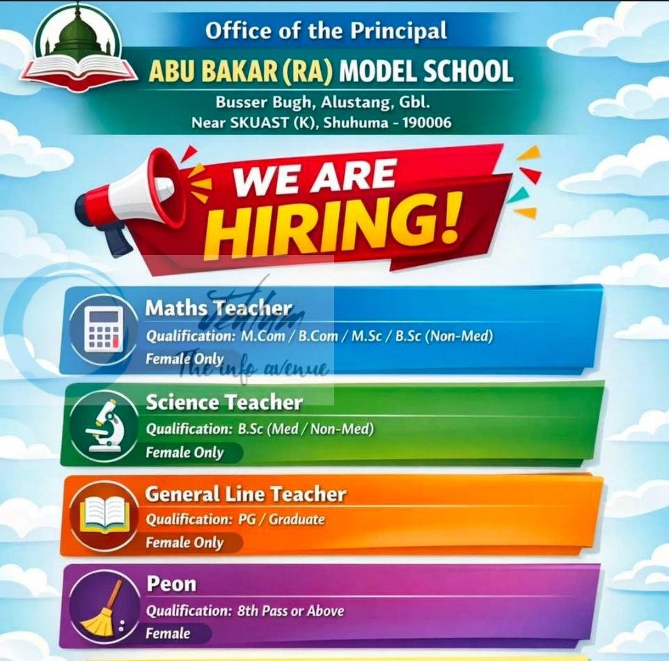 Abu Bakar RA Model School ABMS Ganderbal teaching job opportunities 2026