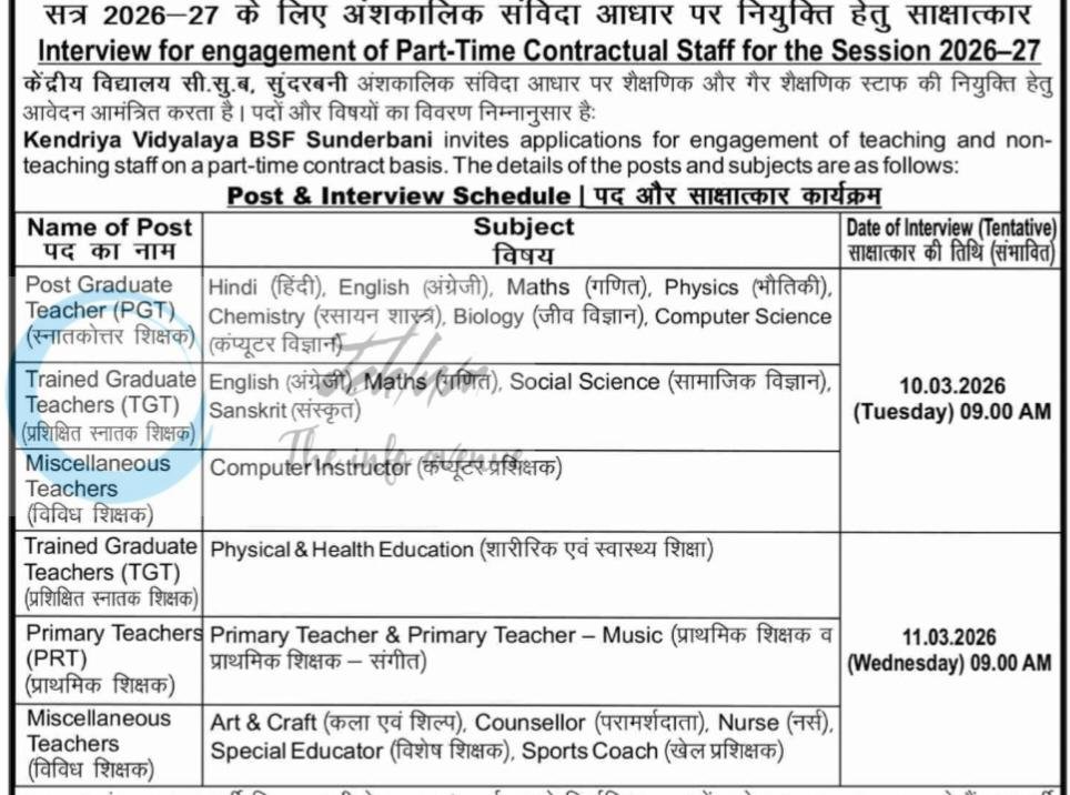 Kendriya Vidyalaya BSF KVS Sunderbani Jobs Advertisement 2026