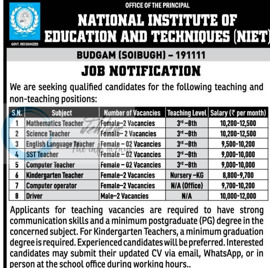 National Institute of Education and Techniques NIET Budgam teaching job opportunities 2026