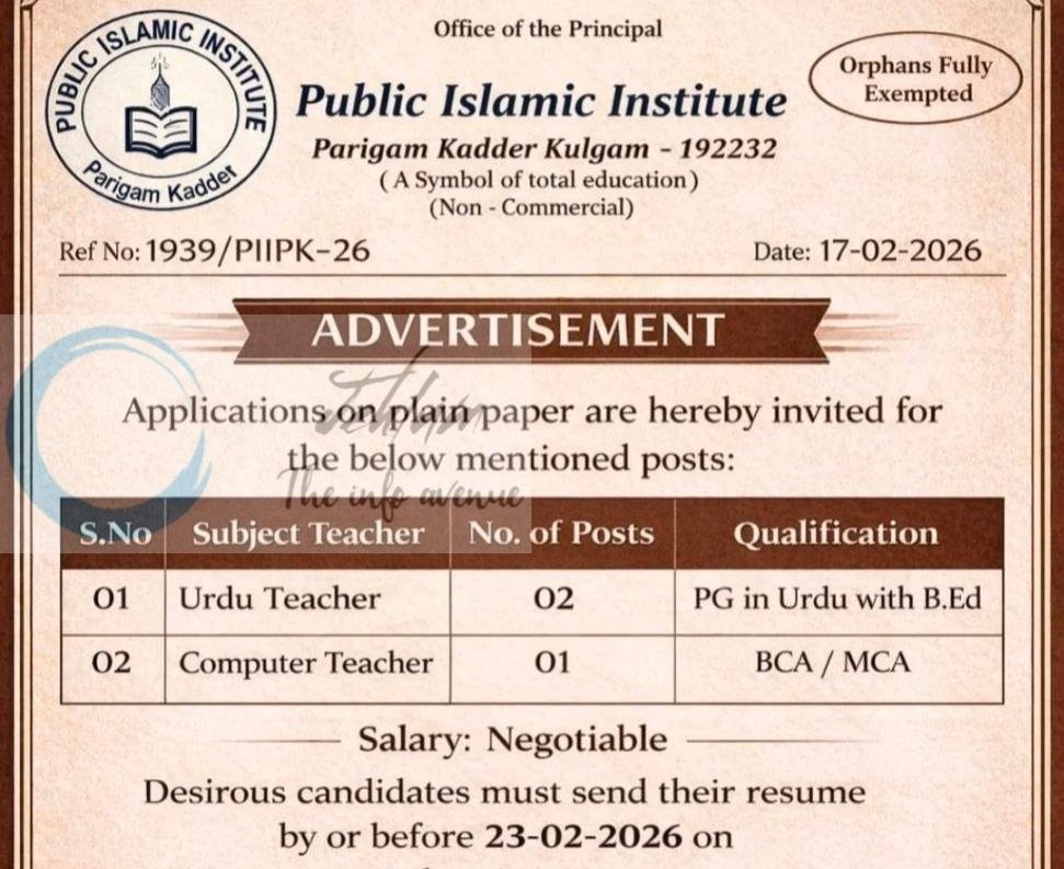 Public Islamic Institute PII Kulgam teaching job opportunities 2026