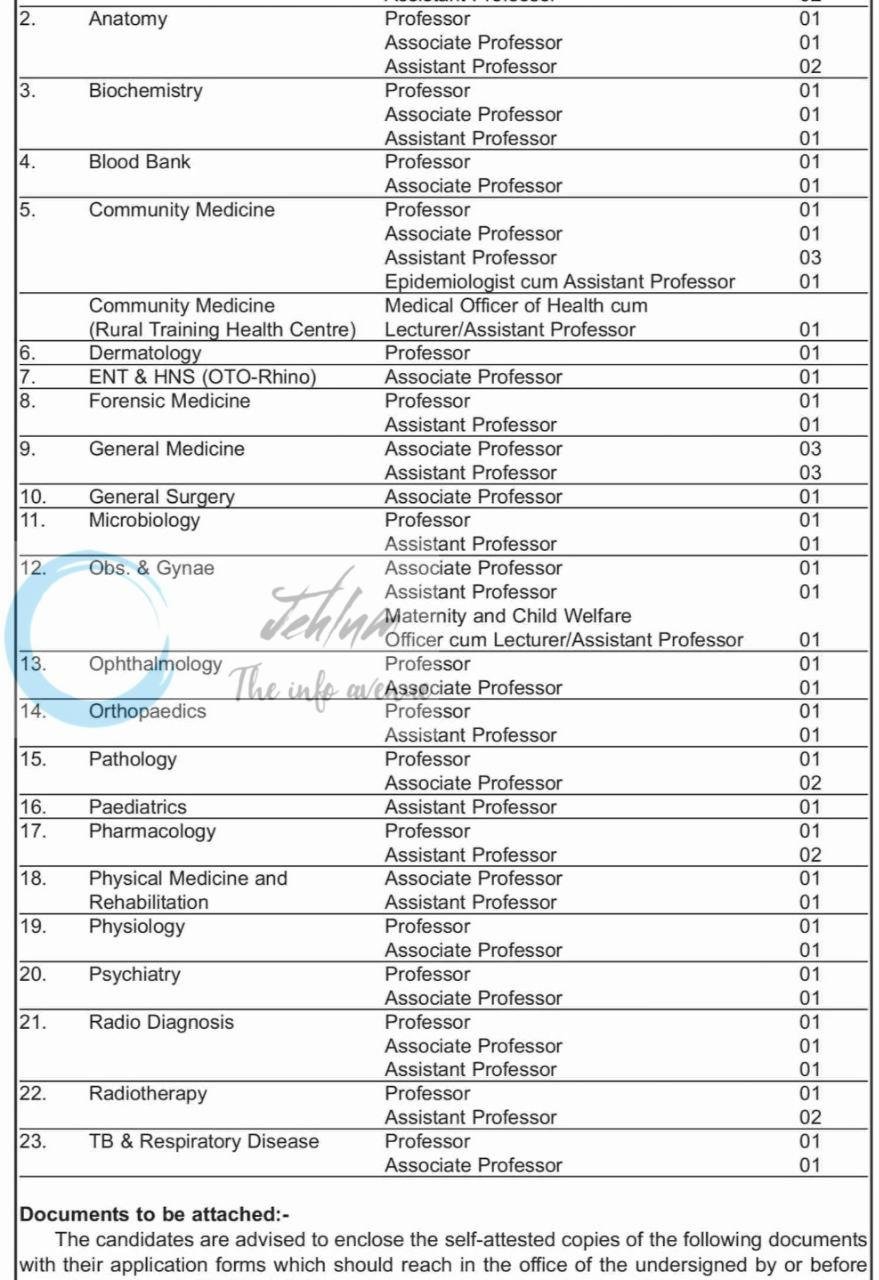 Government Medical College GMC Rajouri Professor/Associate Professor/Assistant Professor employment opportunities notice 07 GMCR of 2026