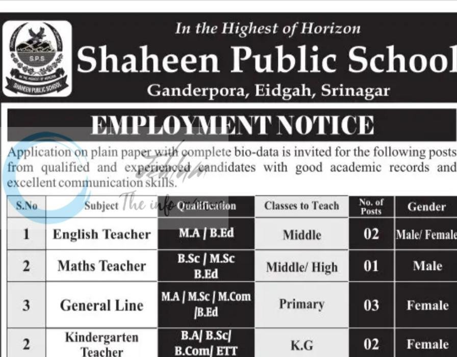 Shaheen Public School SPS Srinagar teaching job opportunities 2026