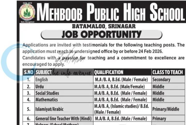 Mehboob Public High School MPHS Srinagar education job opportunities 2026