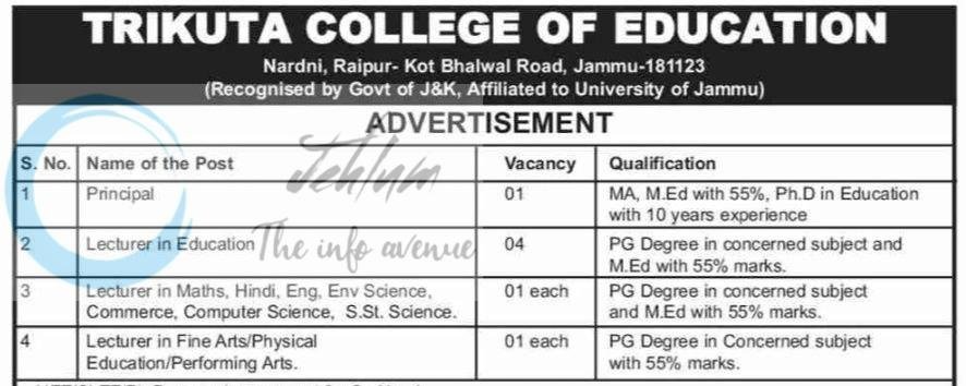 Trikuta College of Education TCE Jammu Lecturer/Librarian job opportunities 2026