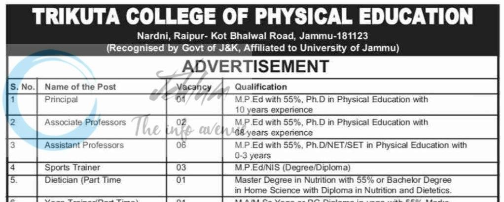Trikuta College of Physical Education TCPE Jammu faculty job opportunities 2026