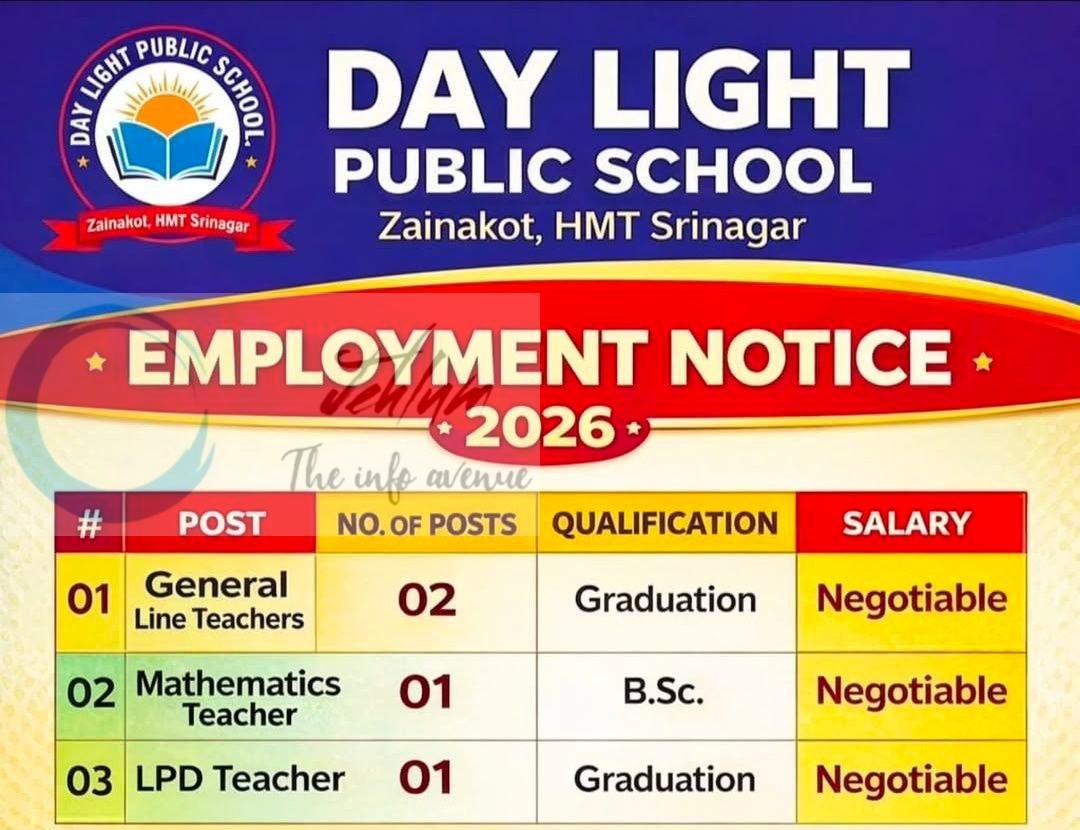 Day Light Public School Srinagar teaching job opportunities 2026