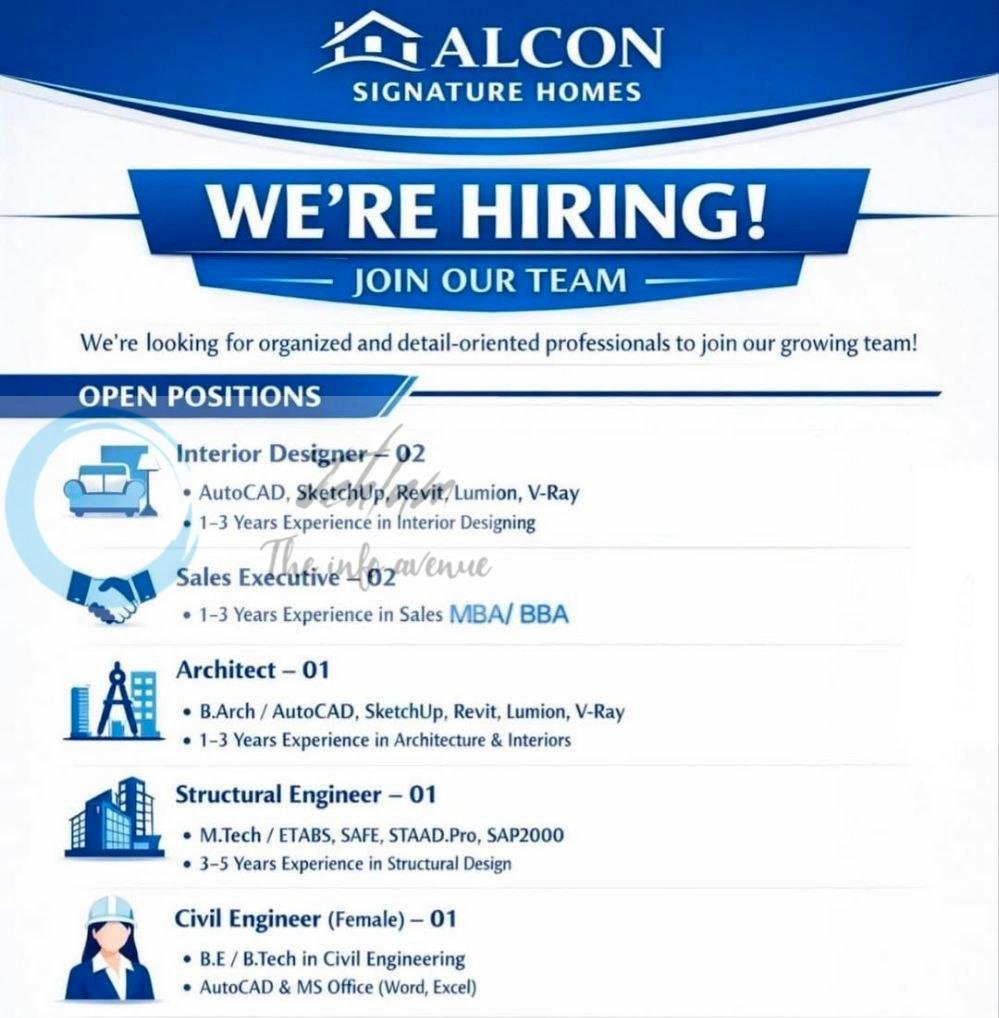 Alcon Signature Homes ASH Bijbehara Interior Designer/Sales Executive/Architect Job opportunities 2026