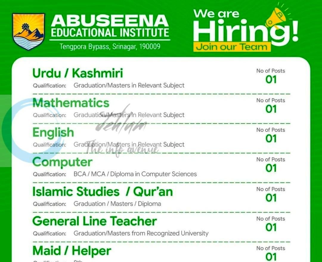 Abuseena Educational Institute AEI Srinagar teaching job opportunities 2026