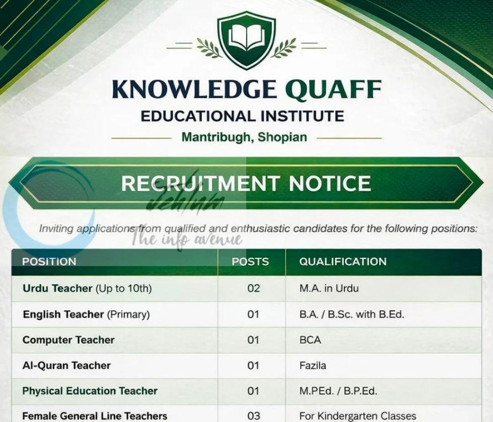 KNOWLEDGE QUAFF EDUCATIONAL INSTITUTE KQEI Shopian teaching job opportunities 2026