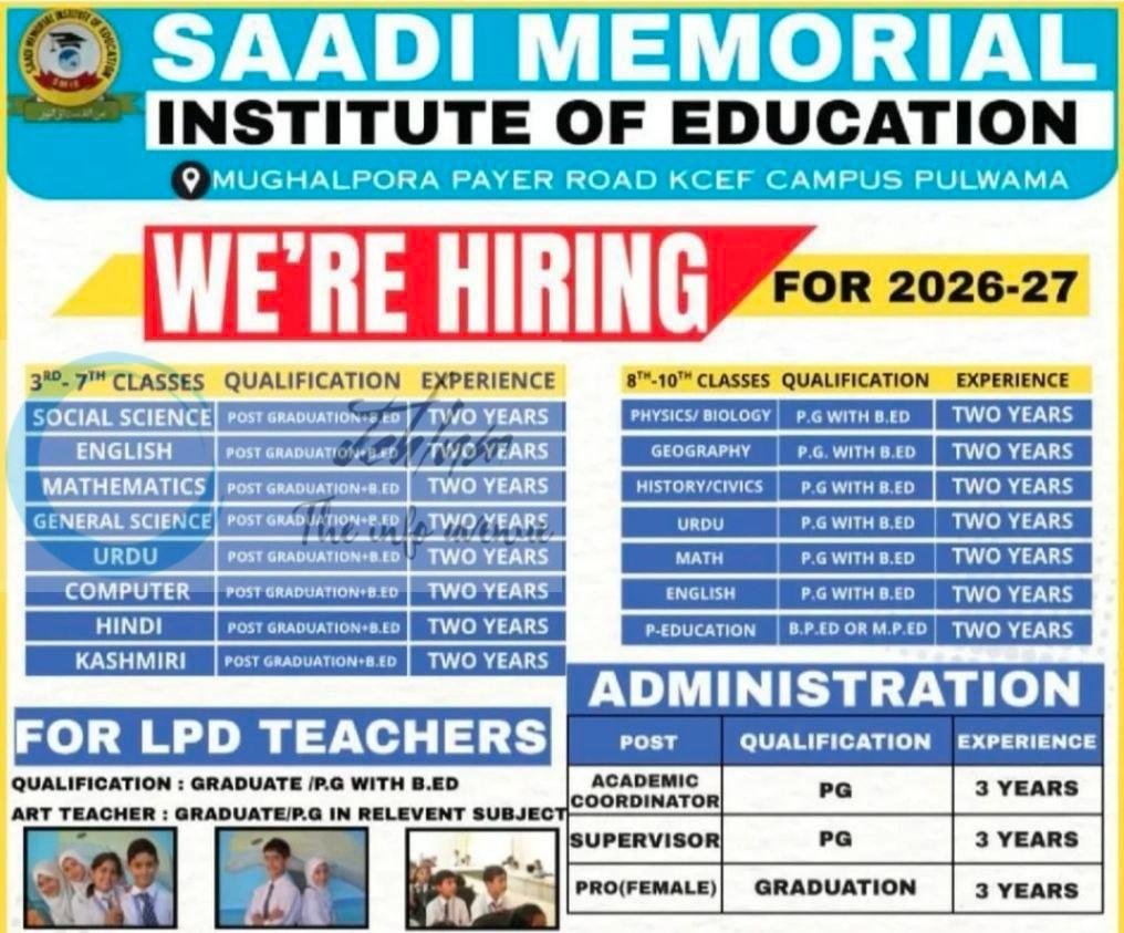 SAADI MEMORIAL INSTITUTE OF EDUCATION SMIE PULWAMA TEACHER/ACADEMIC COORDINATOR job opportunities 2026