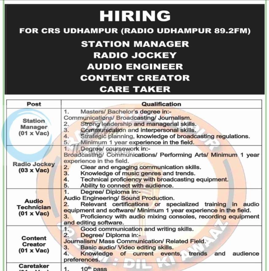 Community Radio Station CRS Udhampur Station Manager/ Radio Jockey/ Audio Technician Jobs Vacancies DIP/J-11951 2026