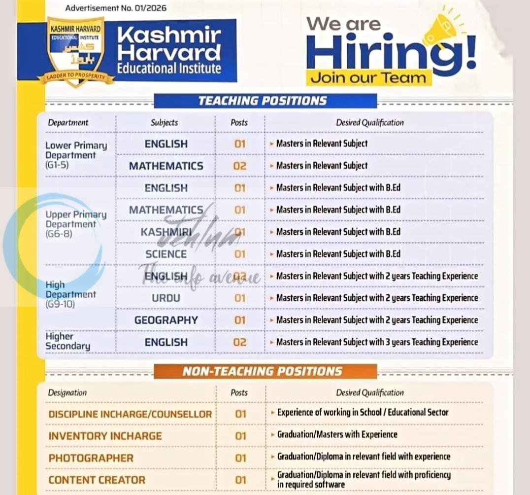 Kashmir Harvard Educational Institute KHEI Srinagar Jobs Advertisement No 01/2026