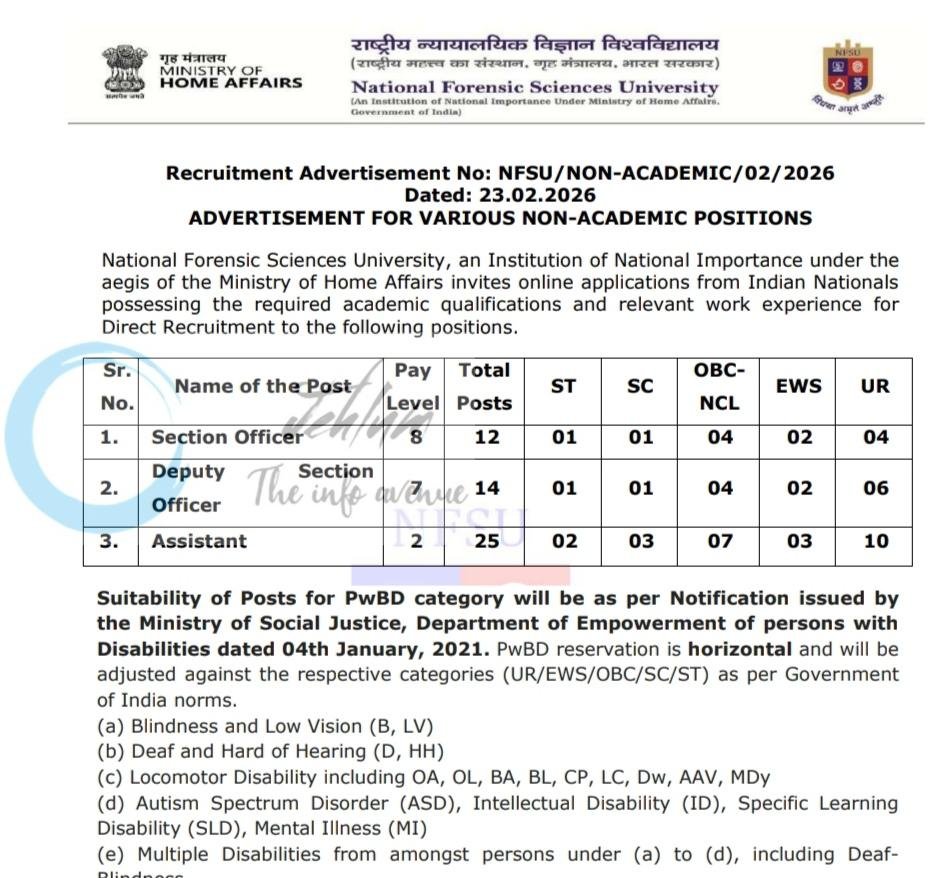 National Forensic Sciences University NFSU Gandhinagar Section Officer/Deputy Section Officer/Assistant job opportunities notice NFSU/NON-ACADEMIC/02/2026