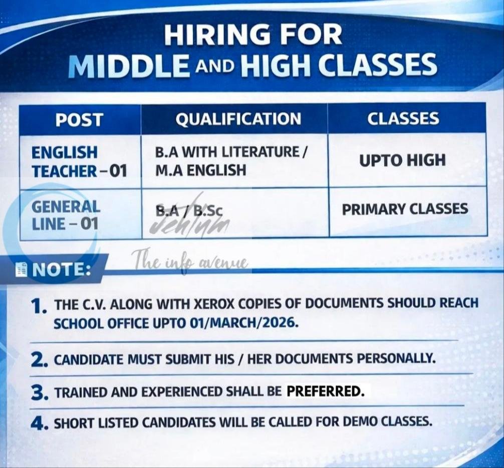 ADs New Wave Public High School Srinagar Job opportunities 2026