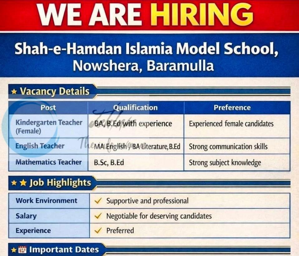 Shah e Hamdan Islamia Model School SIMS Baramulla teaching job opportunities 2026