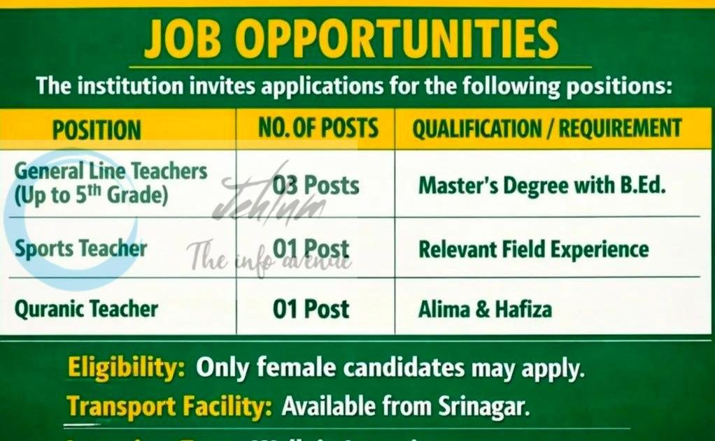 International Delhi Public School IDPS Ganderbal teaching job opportunities 2026