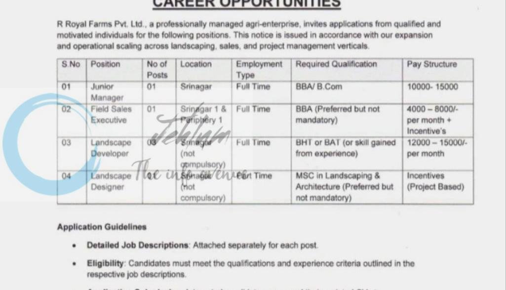 R Royal Farms Pvt Ltd RRF Budgam Junior Manager/Field Sales Executive job opportunities 2026