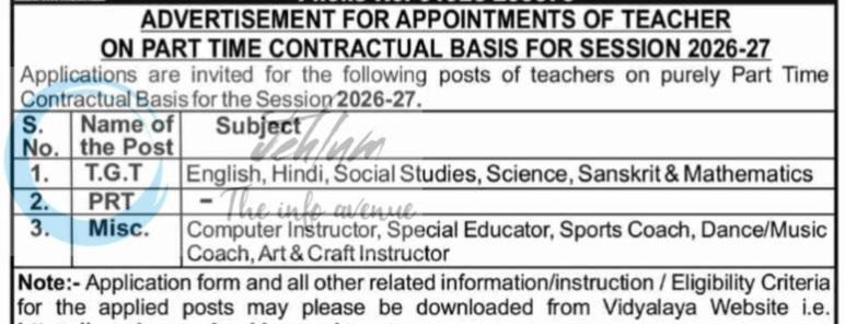 Kendriya Vidyalaya Central University of Jammu KVCUJ Samba Jobs Advertisement 2026