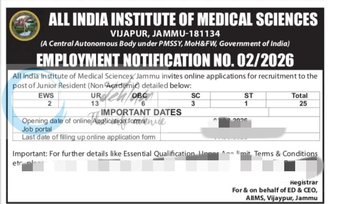 All India Institute of Medical Sciences AIIMS Jammu Junior Resident No. 02/2026