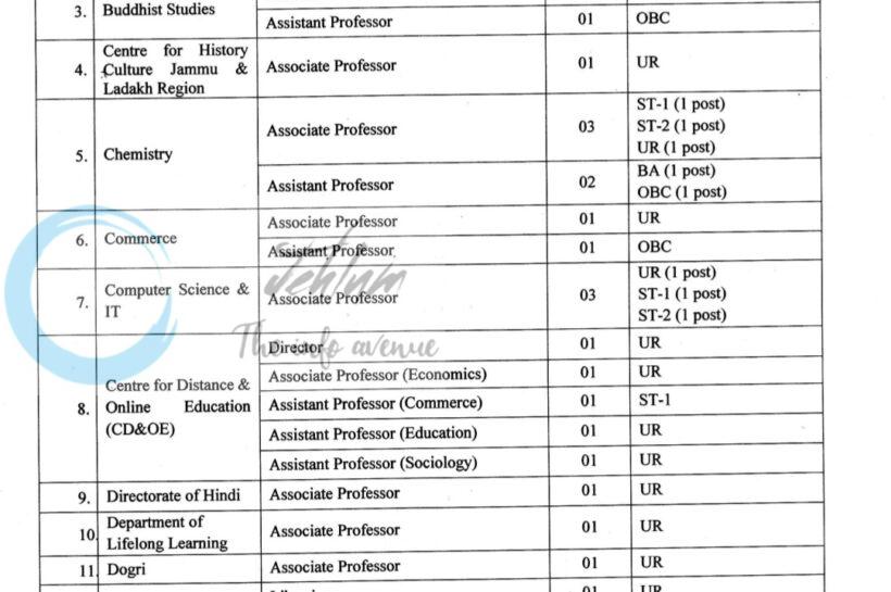 University of Jammu JU Associate Professor/ Assistant Professor/ Librarian Recruitment Advertisement Notice Estab/TW/C&R/26/1486