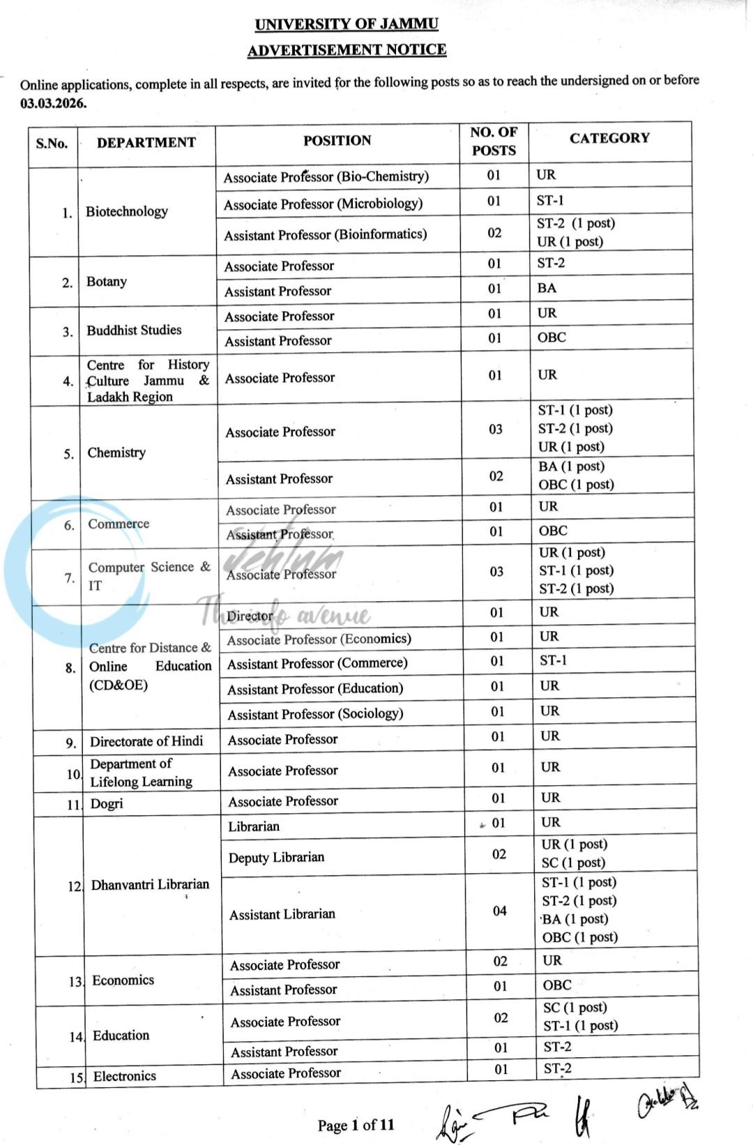 University of Jammu JU Associate Professor/ Assistant Professor/ Librarian Recruitment Advertisement Notice Estab/TW/C&R/26/1486