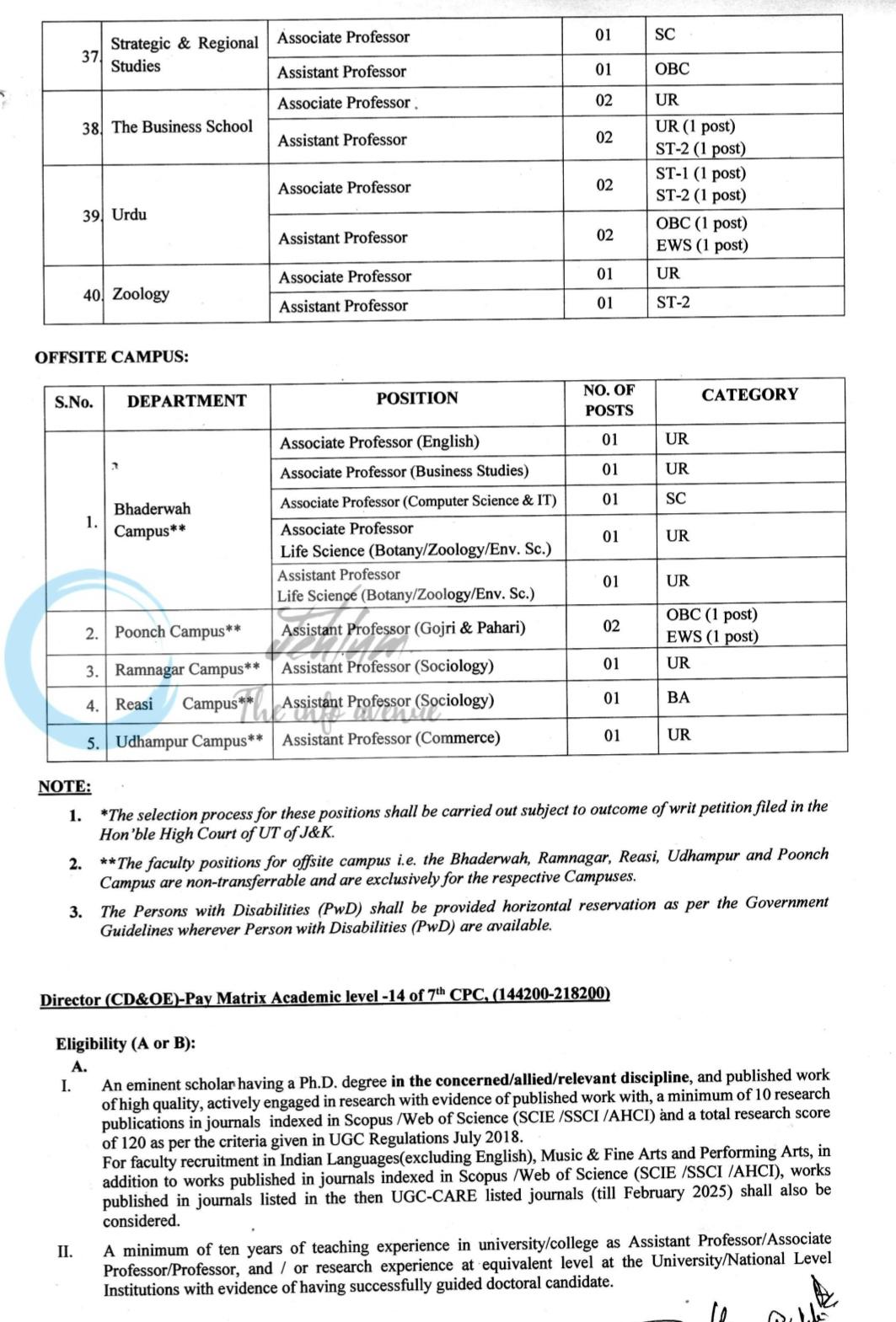 University of Jammu JU Associate Professor/ Assistant Professor/ Librarian Recruitment Advertisement Notice Estab/TW/C&R/26/1486