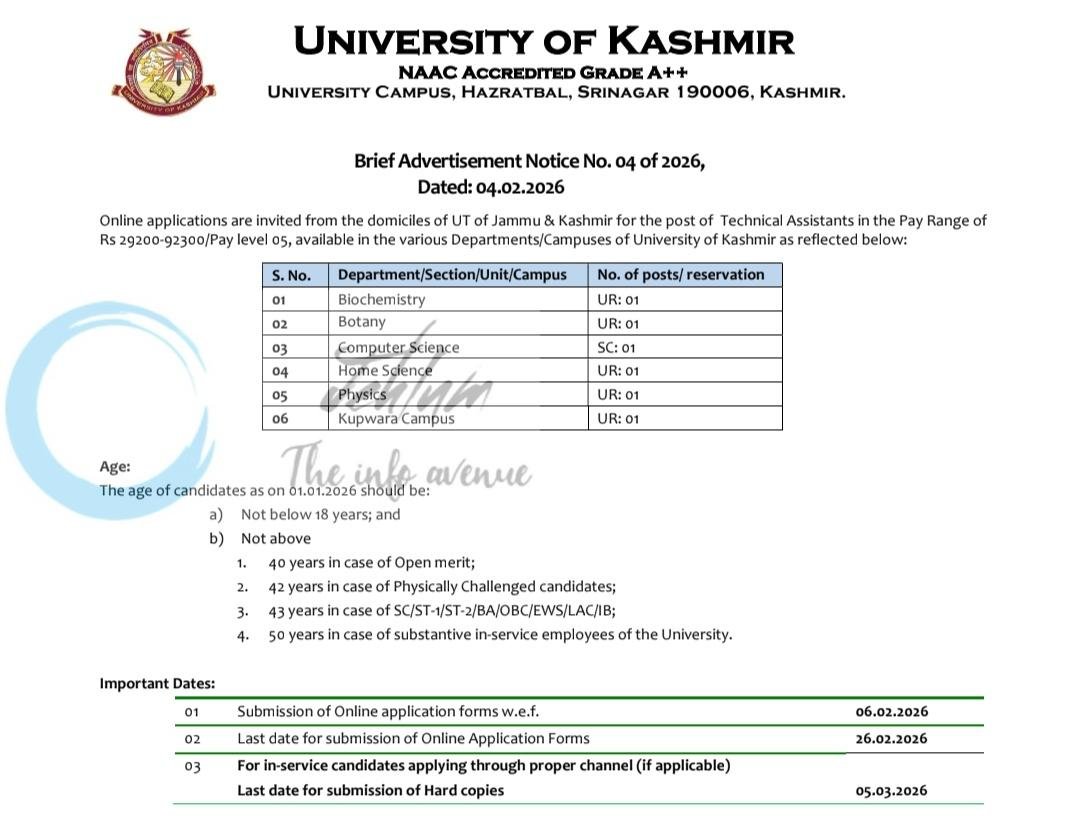 University of Kashmir KU Srinagar Technical Assistant job opportunities 2026