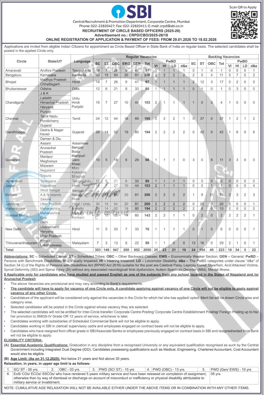 State Bank of India SBI Circle Based Officers Recruitment Advertisement Notice CRPD/CBO/2025-26/18