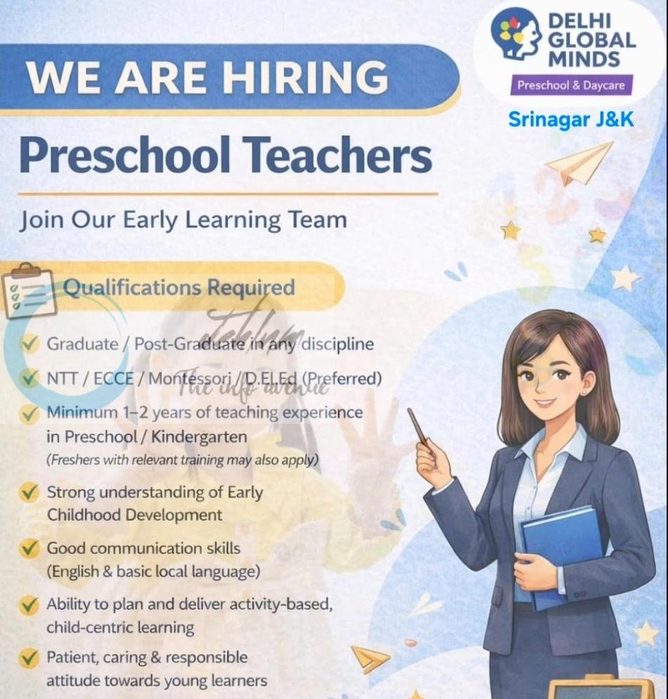 Delhi Global Minds Preschool & Daycare Srinagar Teaching Jobs Vacancies 2026 1 Delhi Global Minds Preschool & Daycare Srinagar Teaching Jobs Vacancies 2026