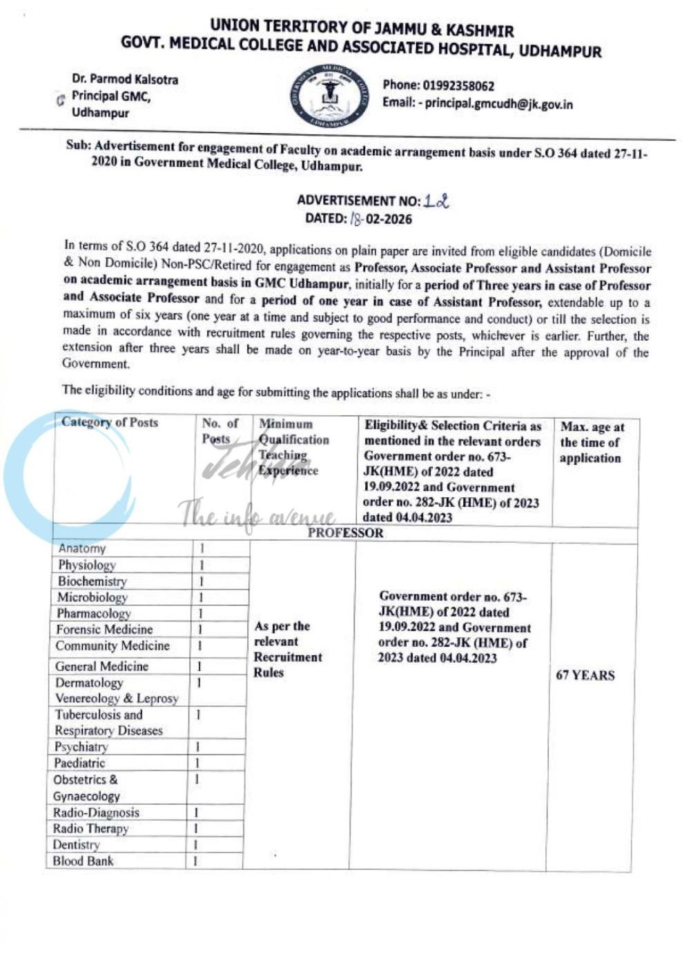 Govt Medical College GMC Udhampur Recruitment Advertisement No 12 of 2026